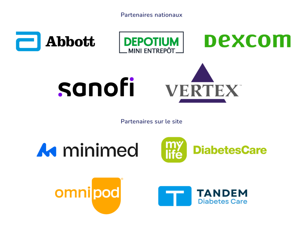 liste des sponsors de 2026